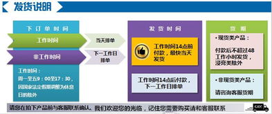網絡技術服務 數字化轉型的引擎與未來趨勢